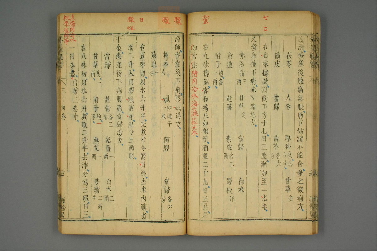 金镜内台方议(第1957页)