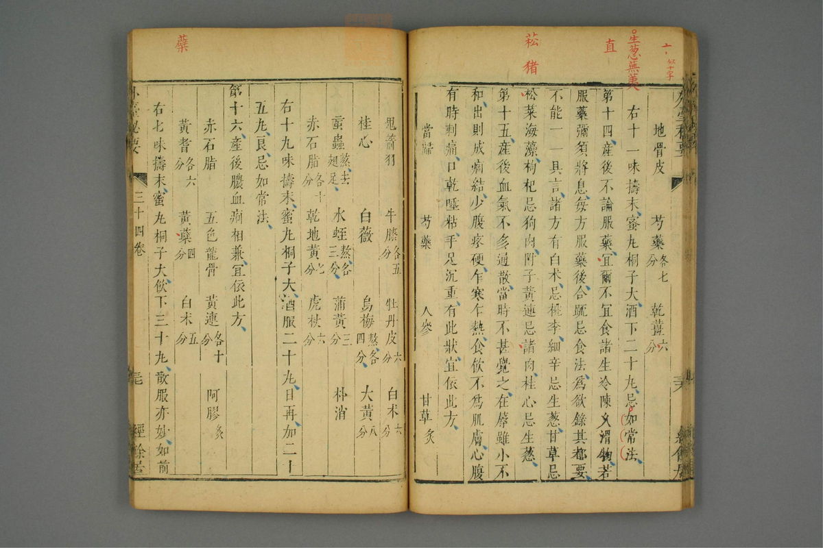 金镜内台方议(第1967页)