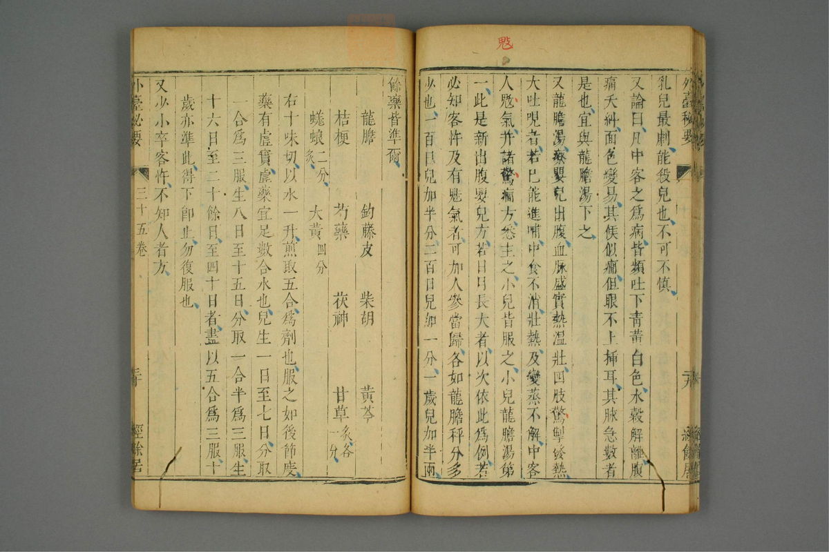 金镜内台方议(第2029页)