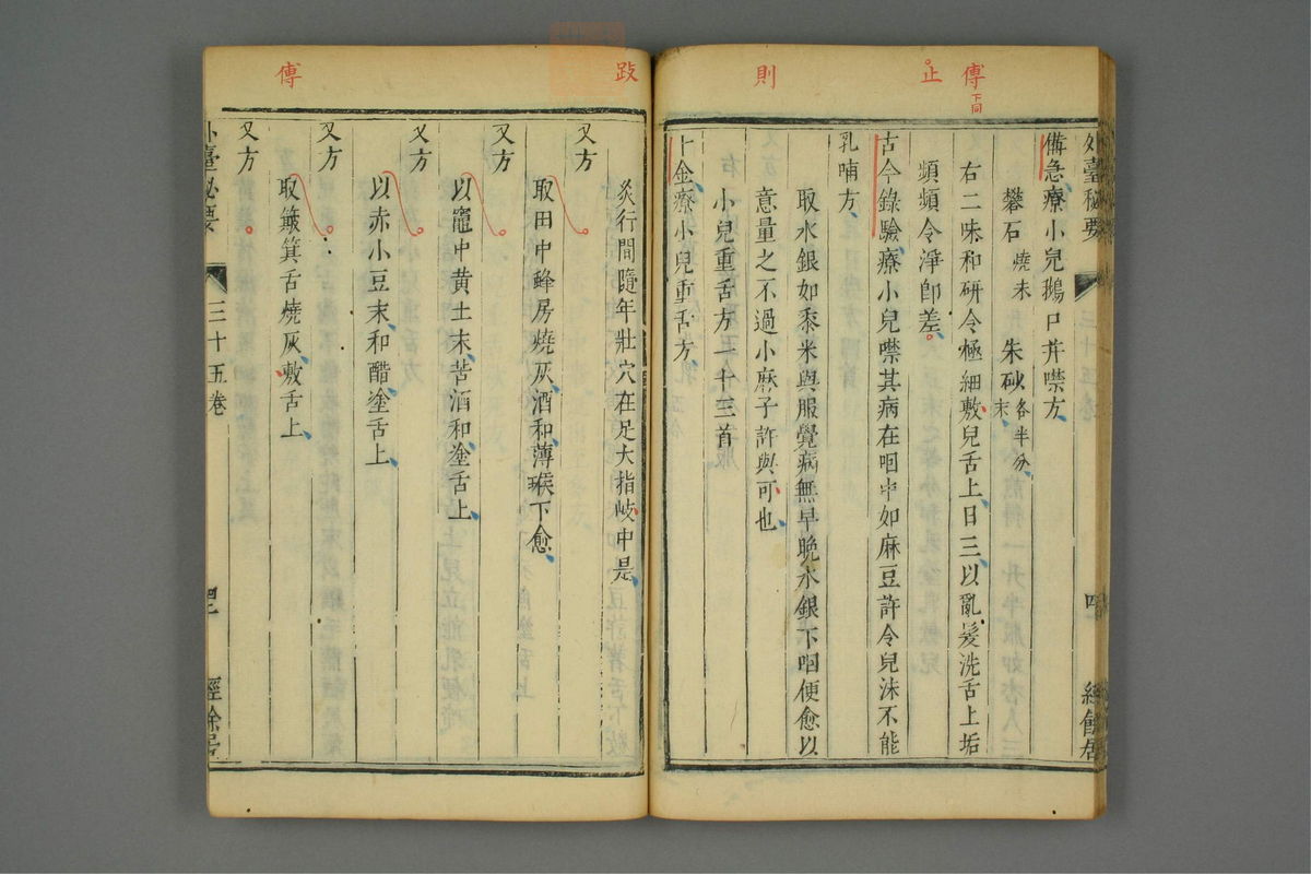 金镜内台方议(第2041页)