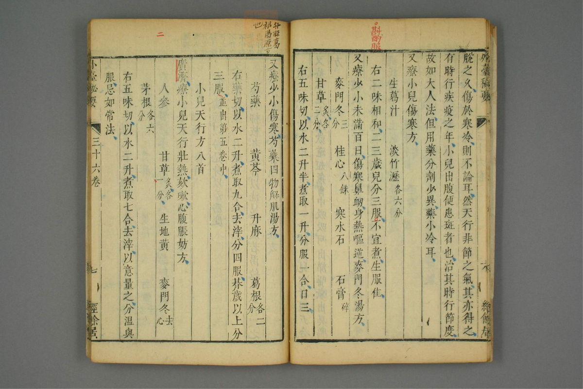 金镜内台方议(第2060页)