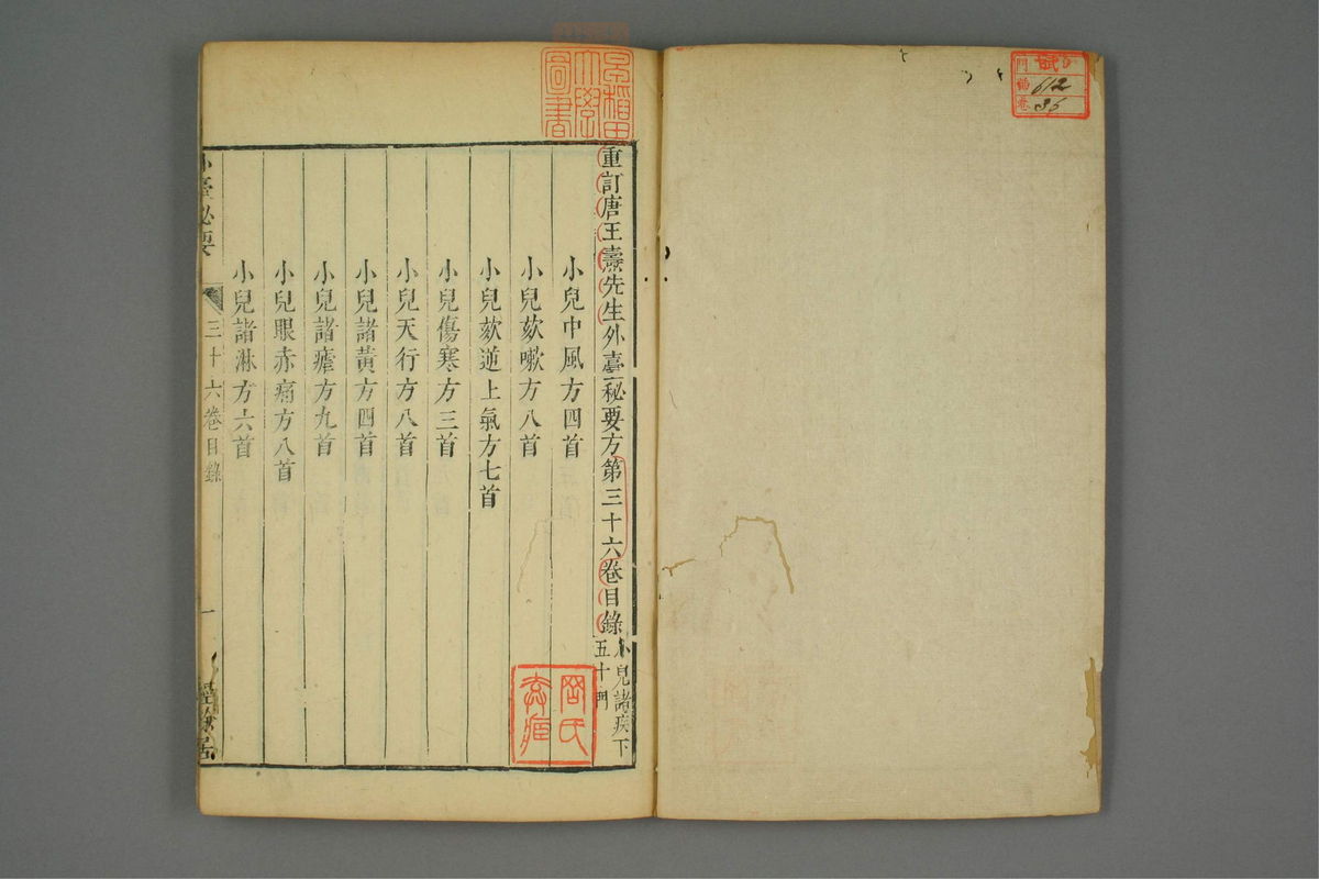 金镜内台方议(第2051页)