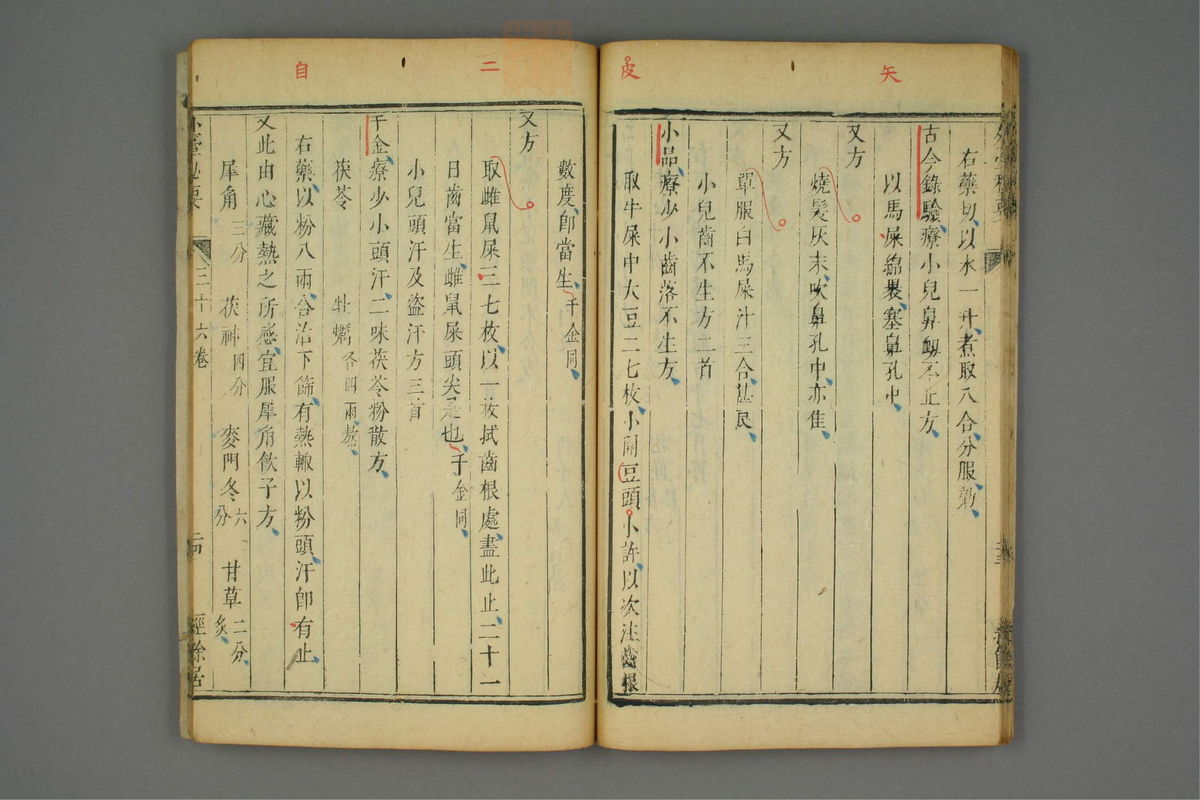 金镜内台方议(第2077页)