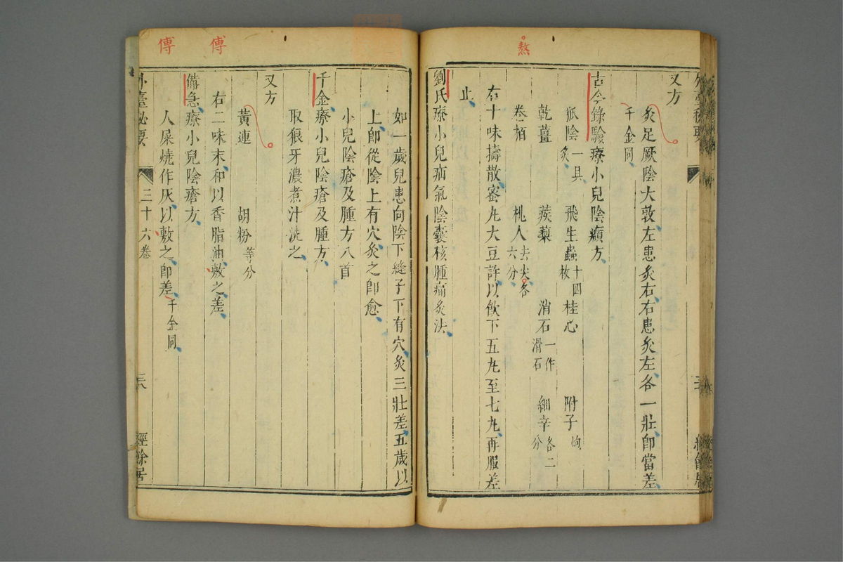 金镜内台方议(第2091页)