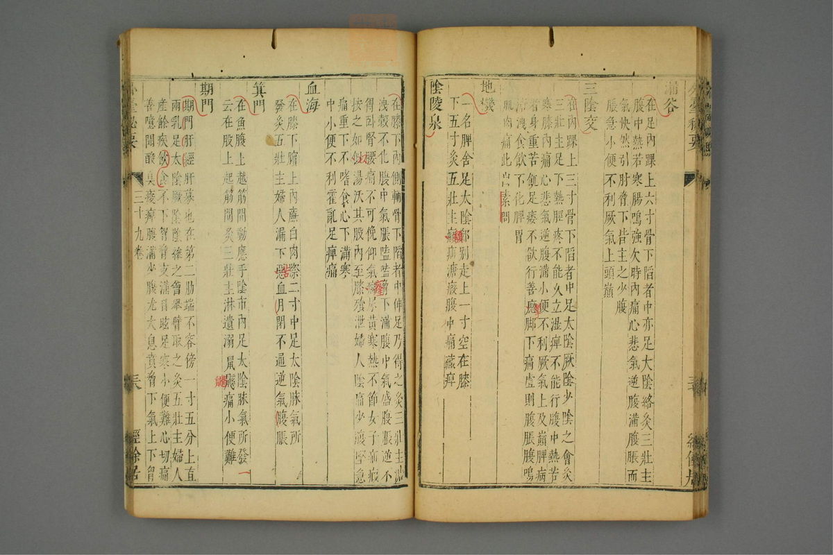 金镜内台方议(第2250页)