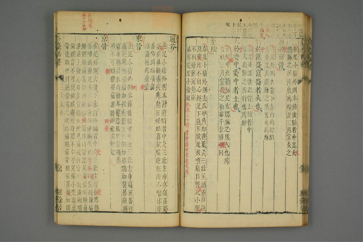 金镜内台方议(第2275页)