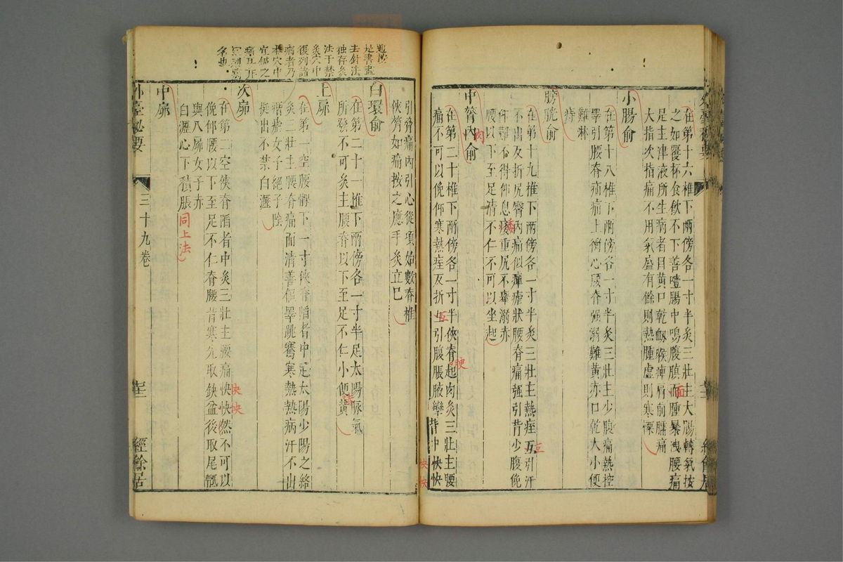 金镜内台方议(第2283页)