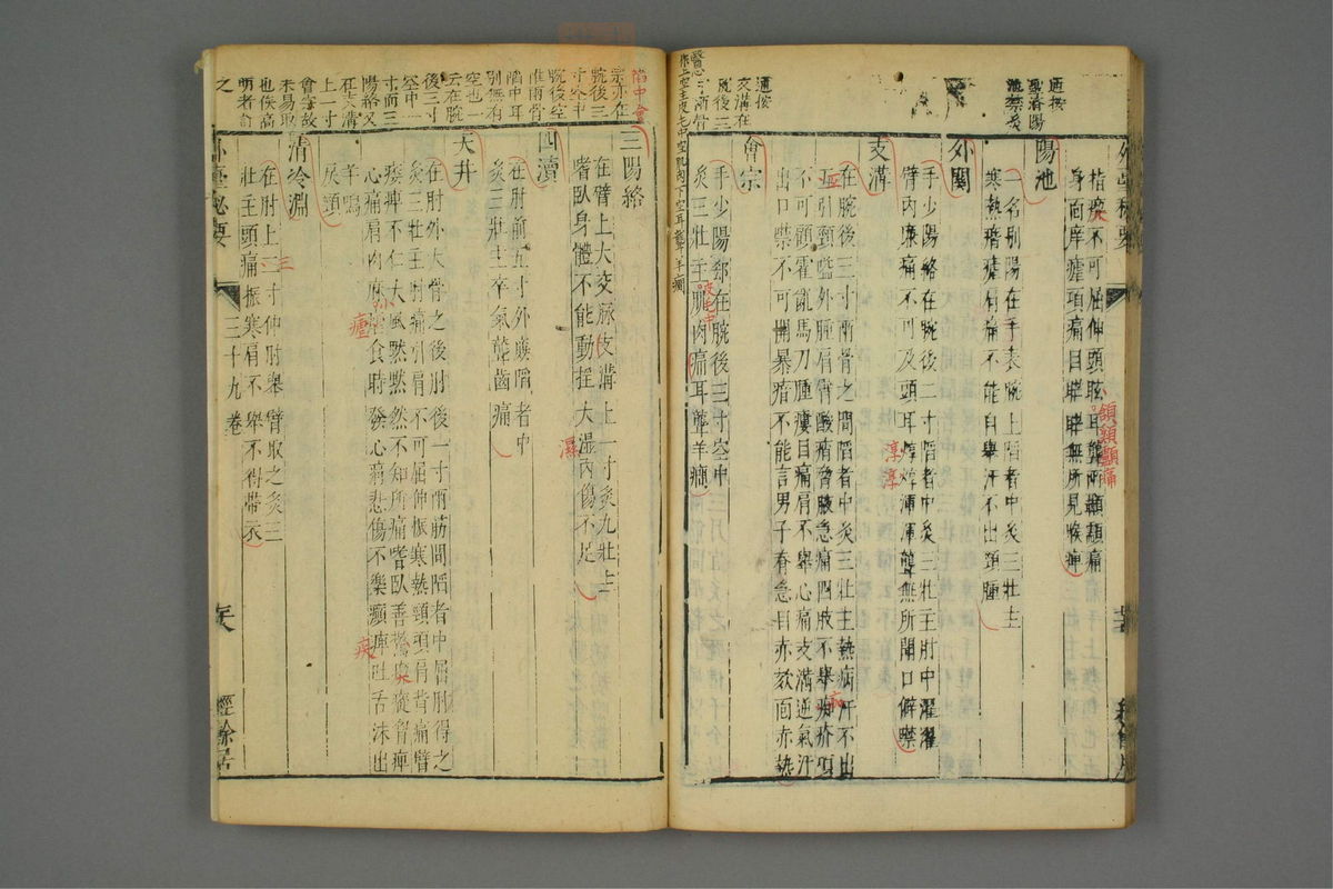 金镜内台方议(第2289页)