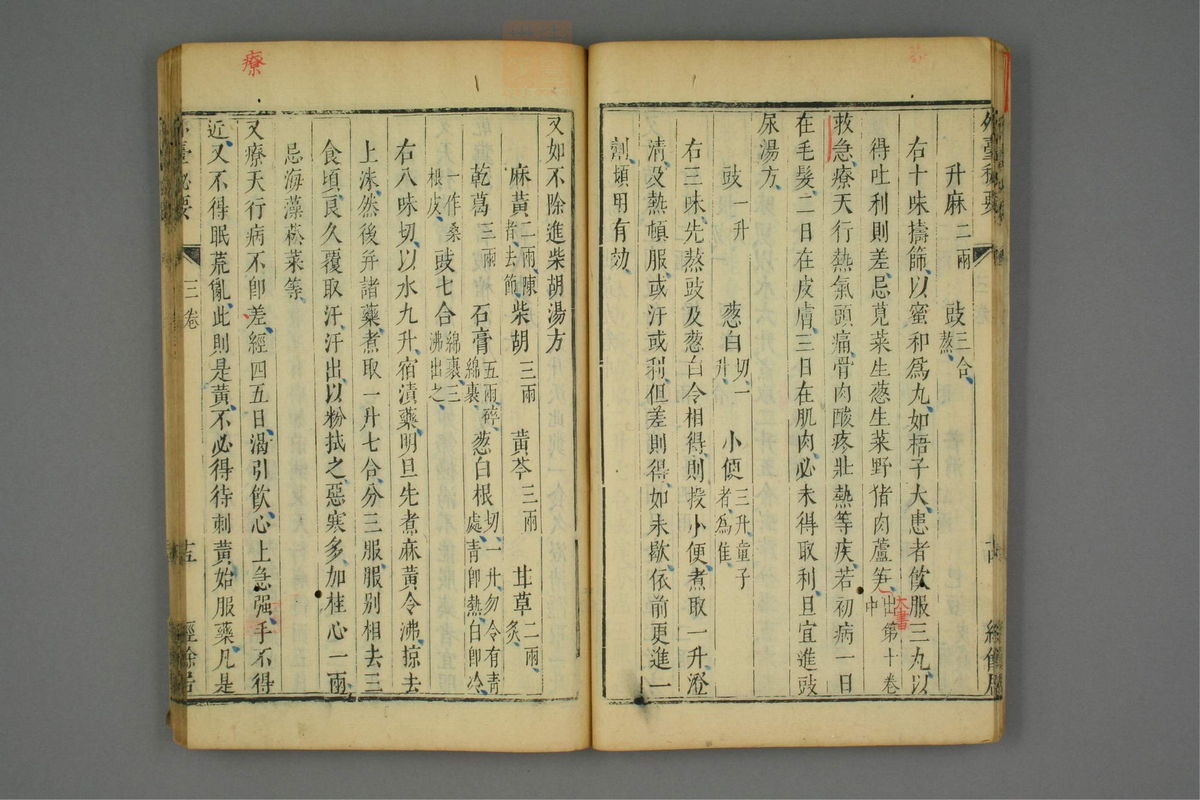 金镜内台方议(第209页)