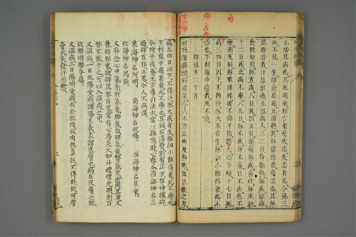 金镜内台方议(第245页)