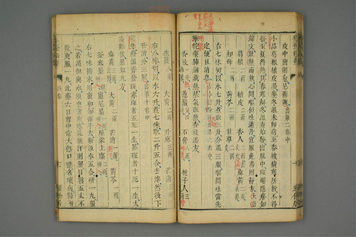 金镜内台方议(第255页)