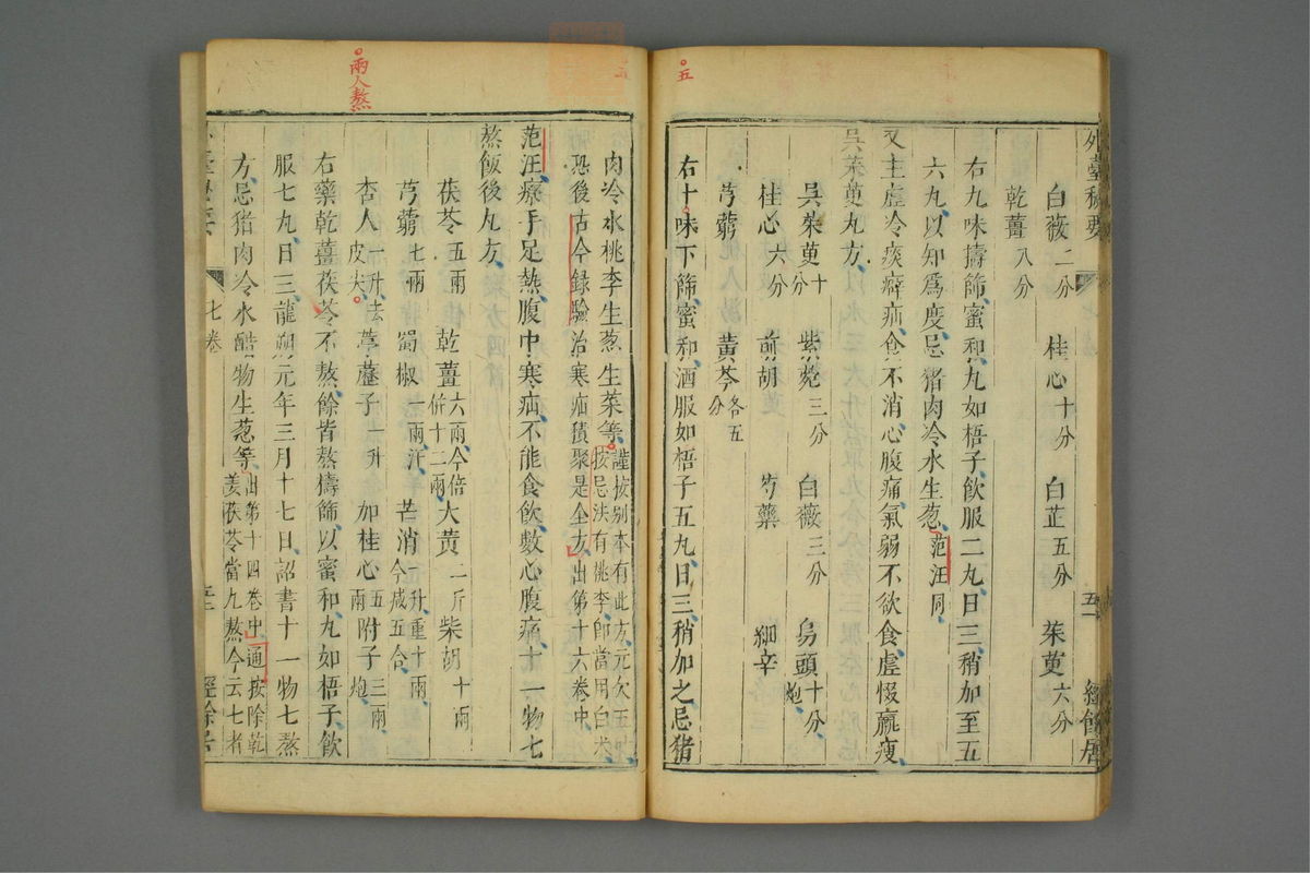 金镜内台方议(第437页)