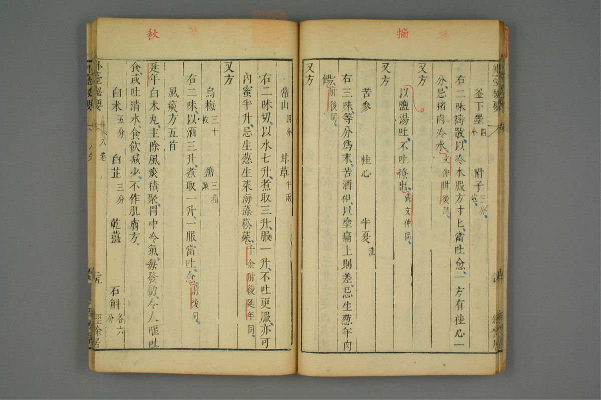 金镜内台方议(第469页)