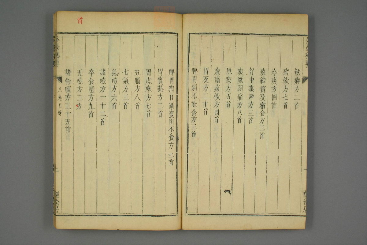 金镜内台方议(第445页)