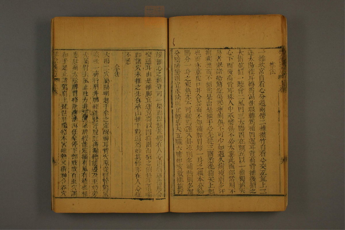 推拿广意(第34页)