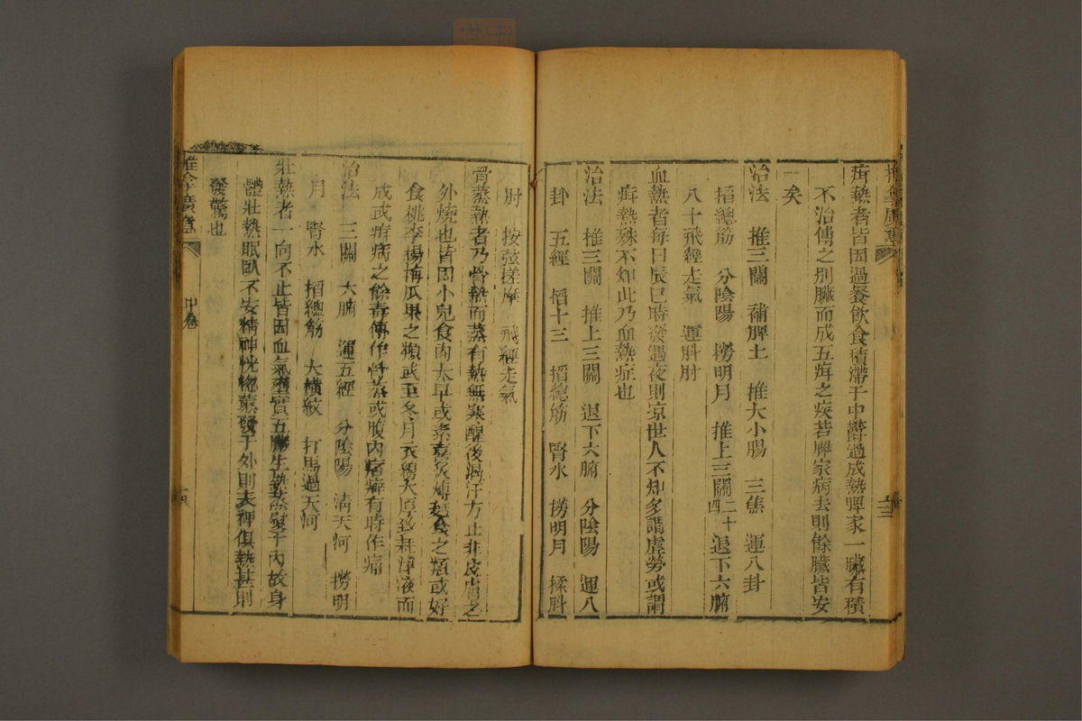 推拿广意(第74页)