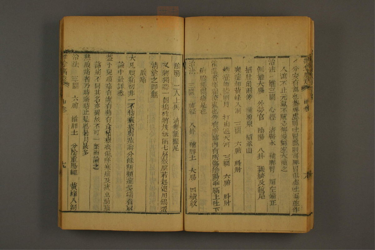 推拿广意(第79页)