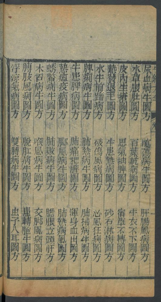 图象水黄牛经合并大全2卷(第70页)