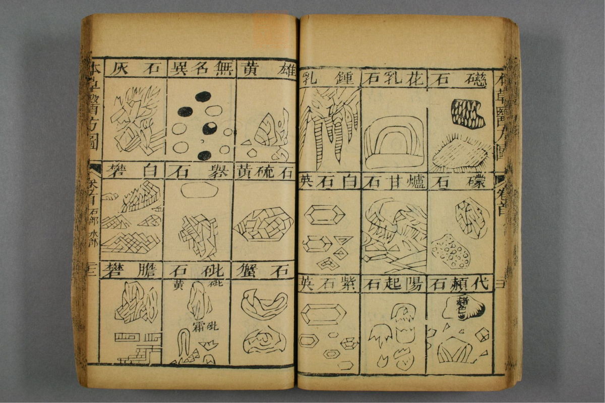 图注本草医方合编(第54页)