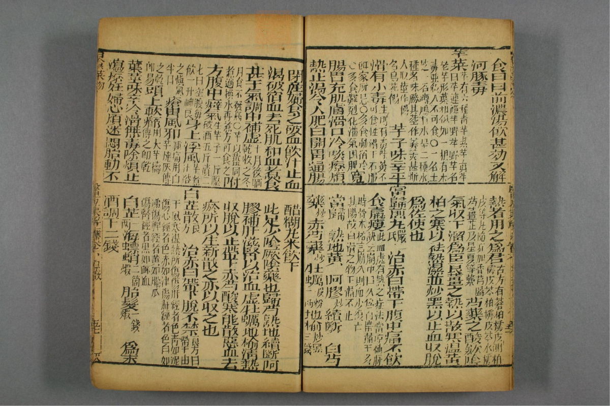 图注本草医方合编(第416页)