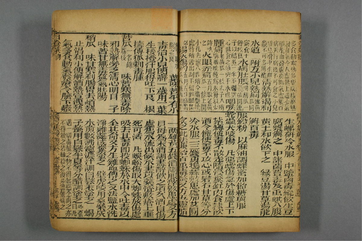 图注本草医方合编(第420页)