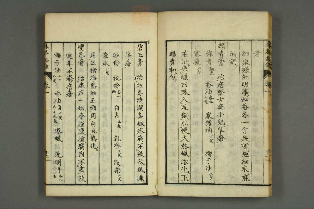 外科上池秘录(第19页)