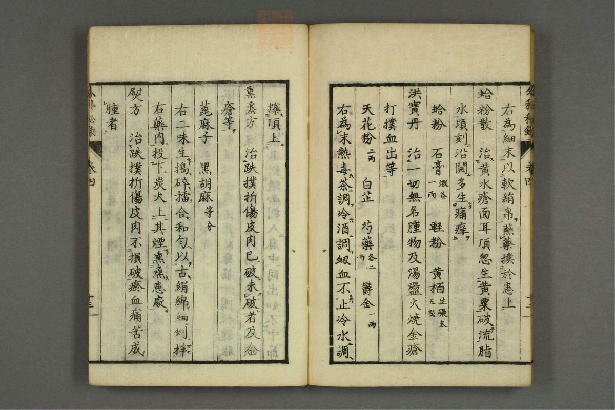 外科上池秘录(第63页)