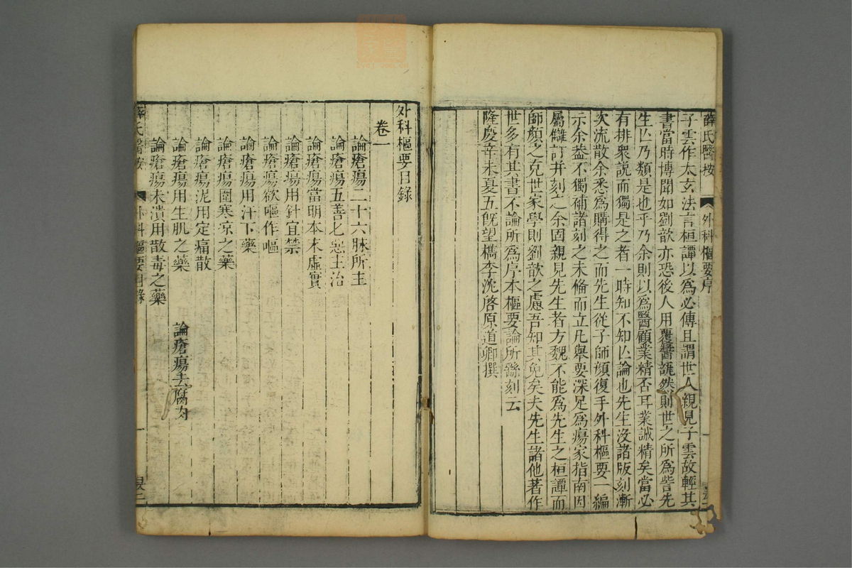 外科枢要(第3页)