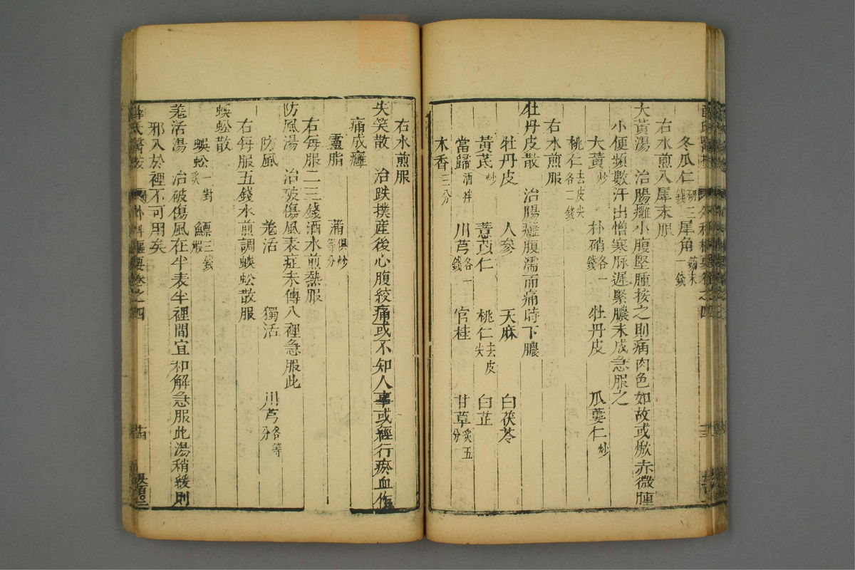 外科枢要(第106页)