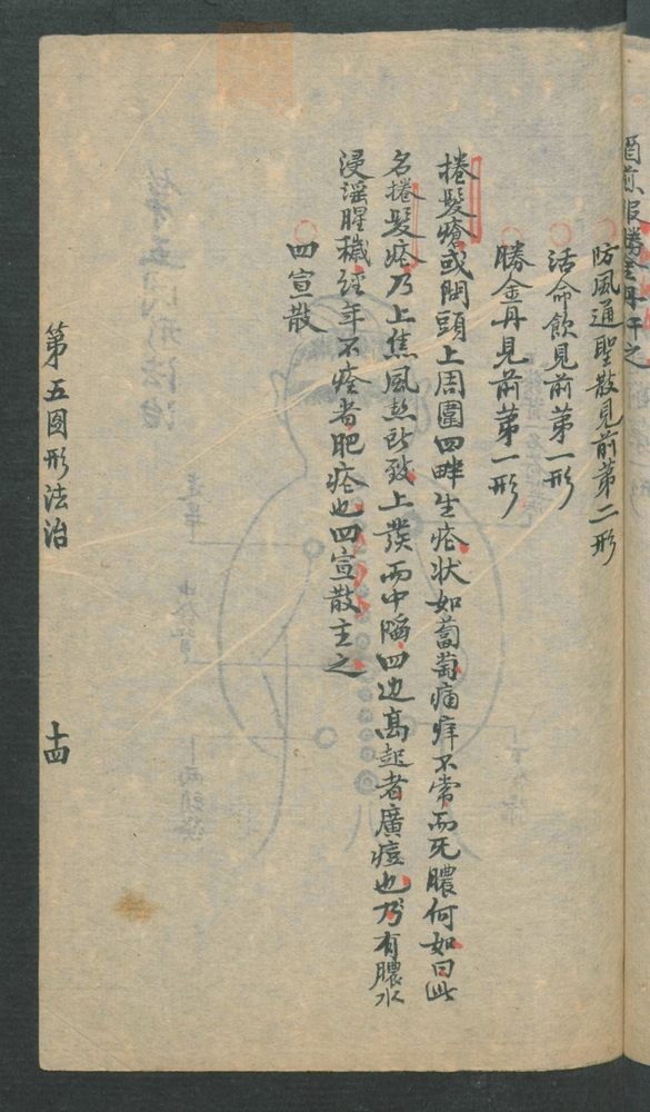 外科图形法治(第47页)