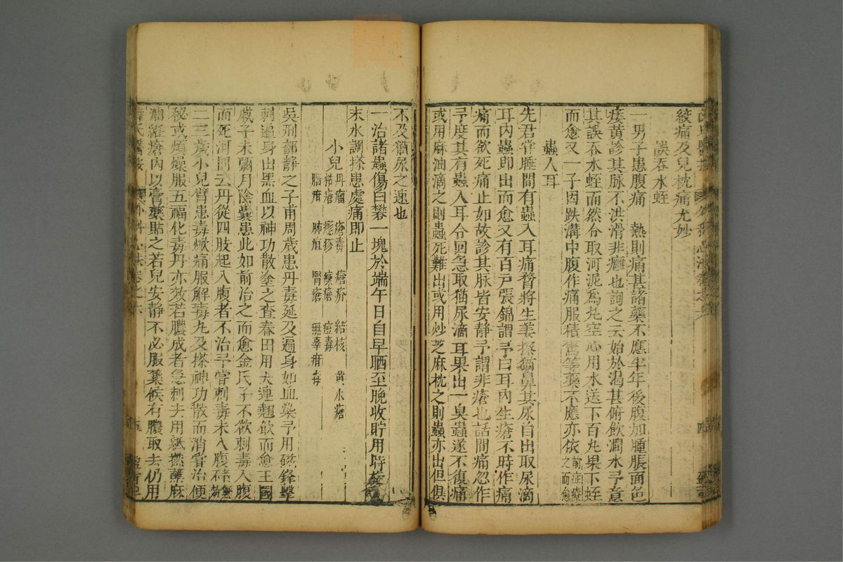 外科心法(第104页)