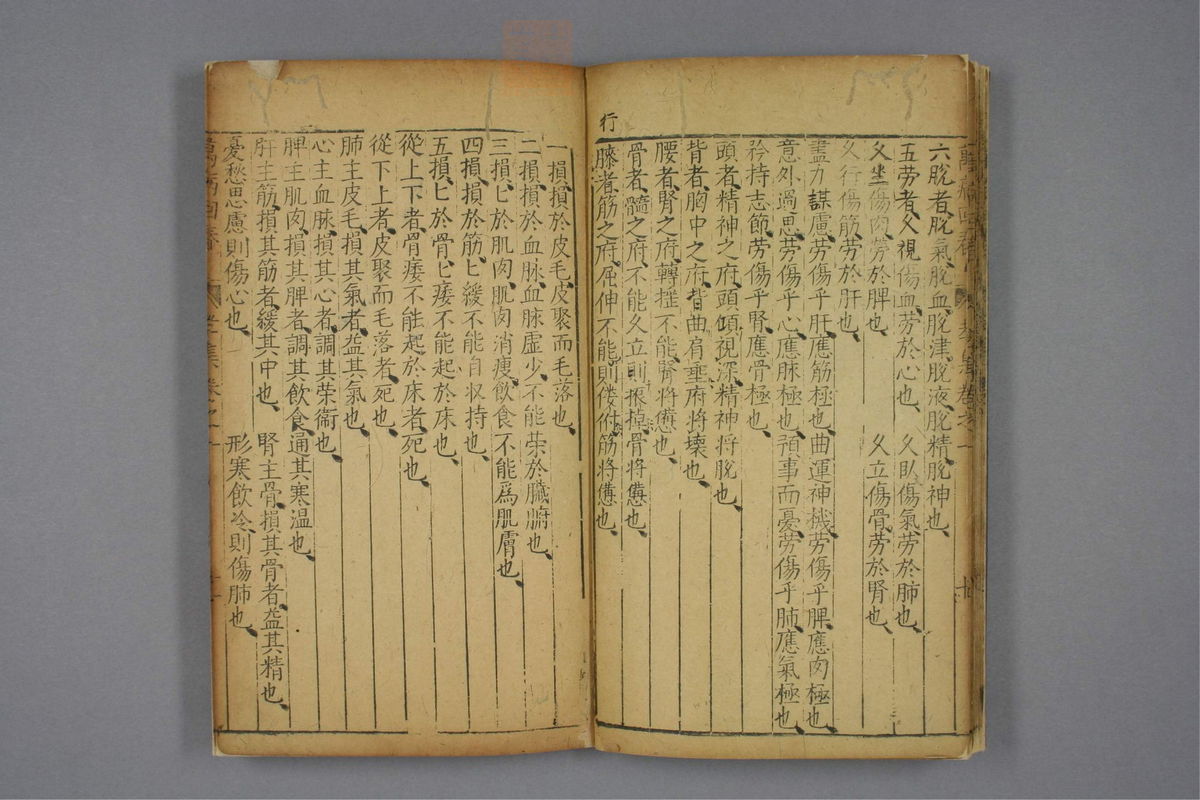 万病回春(第14页)