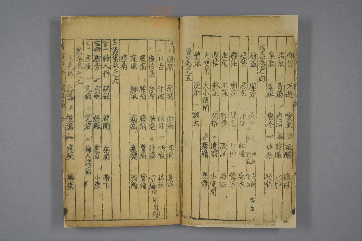 万病回春(第3页)