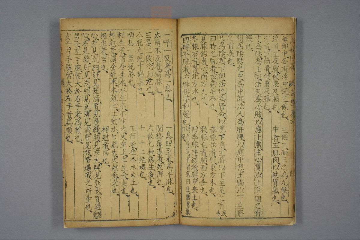 万病回春(第8页)