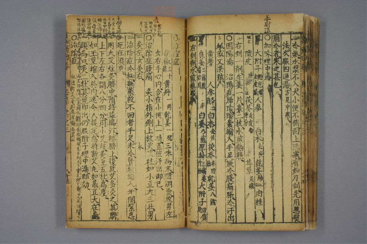 万病回春(第281页)