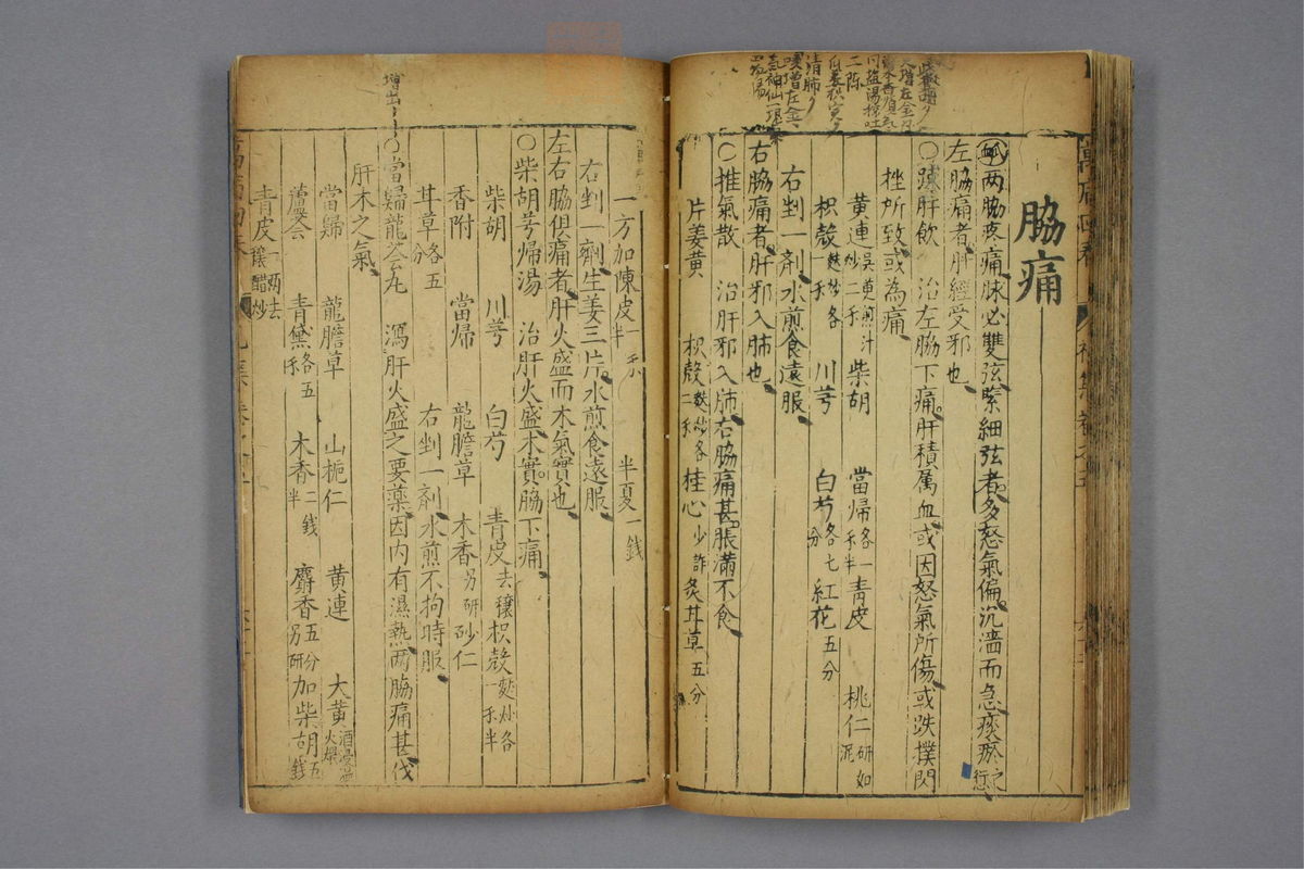 万病回春(第467页)