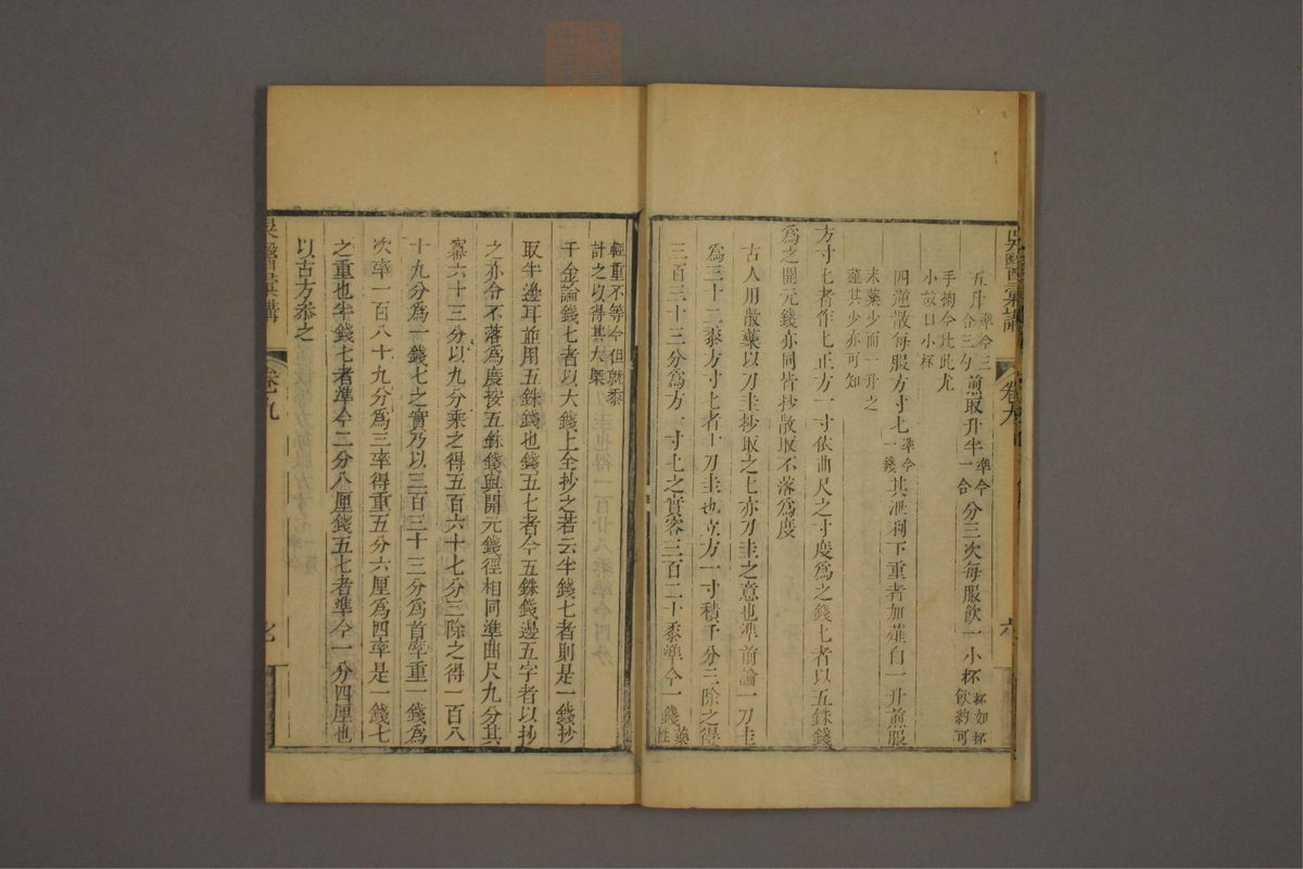 吴医汇讲(第195页)