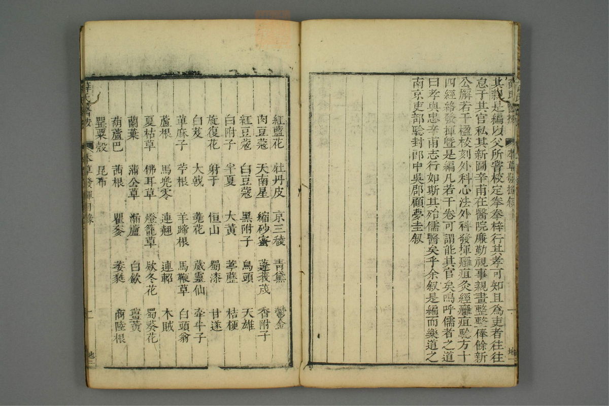 校刻本草挥(第4页)