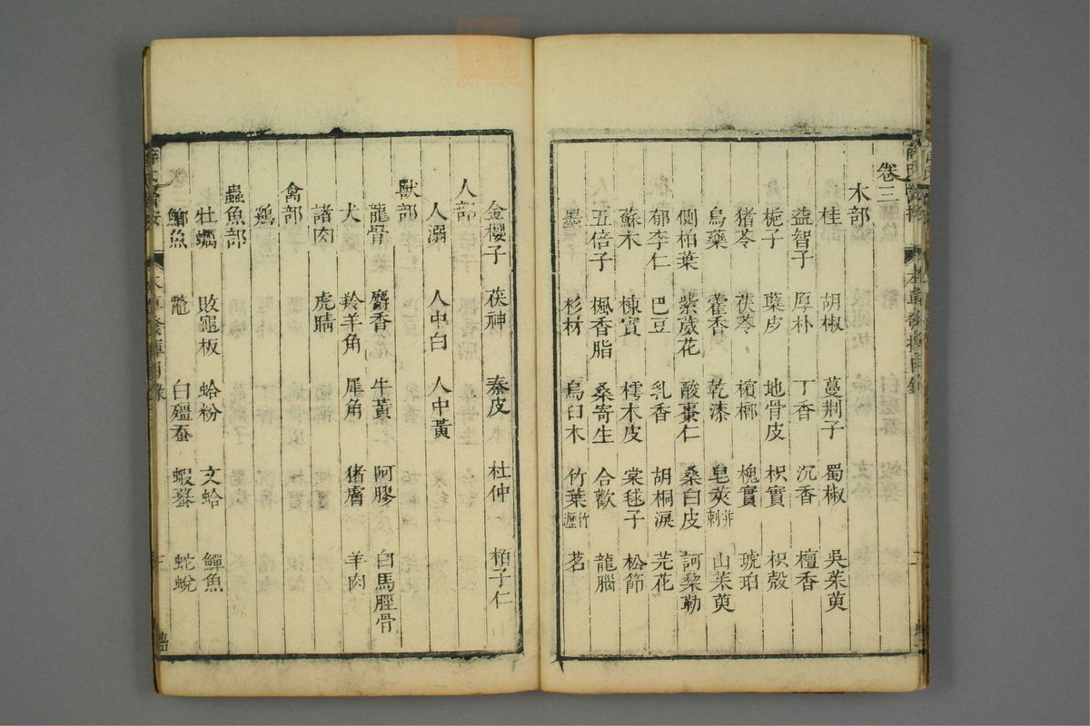 校刻本草挥(第5页)