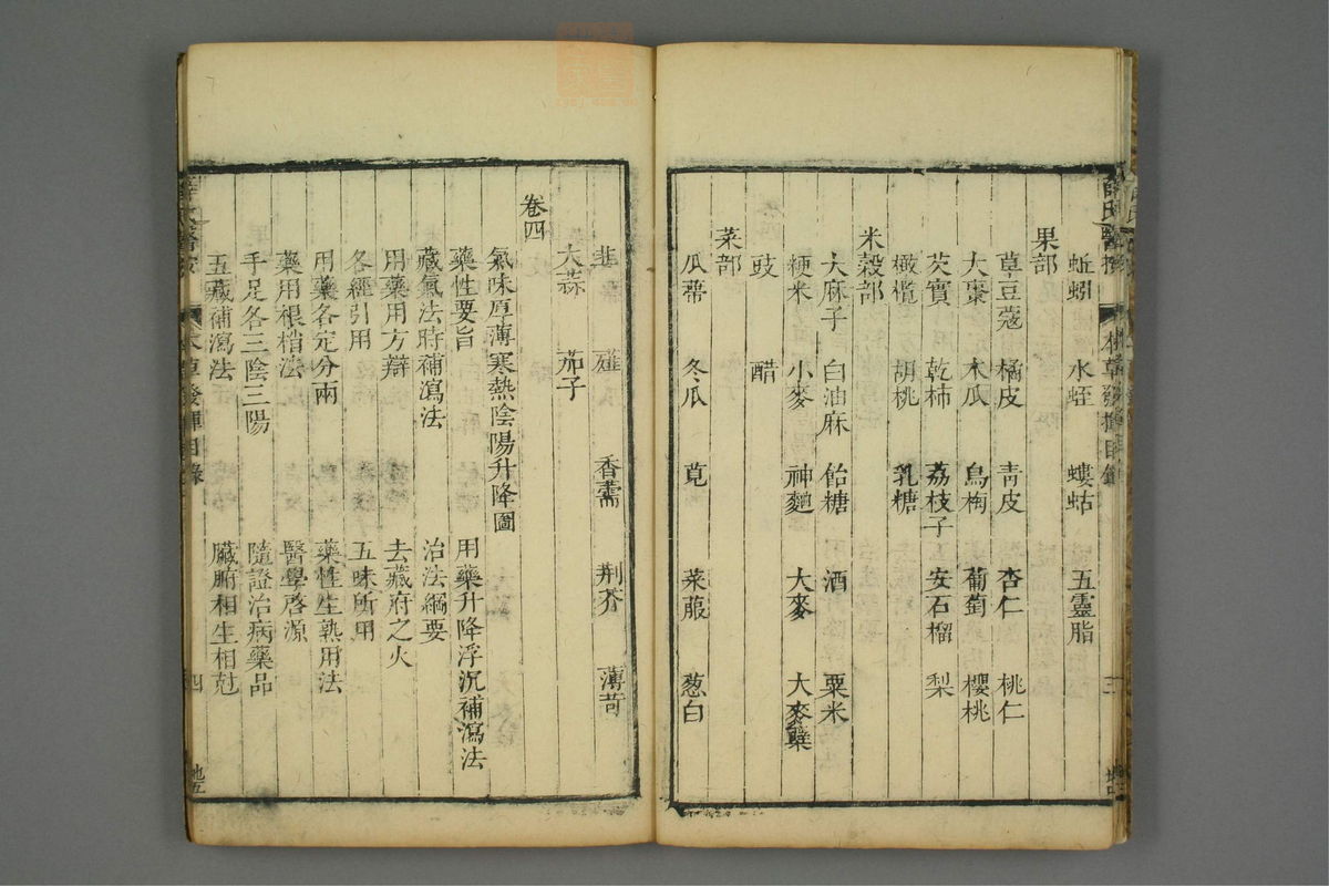 校刻本草挥(第6页)