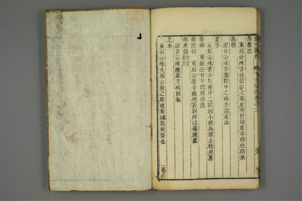 校刻本草挥(第62页)