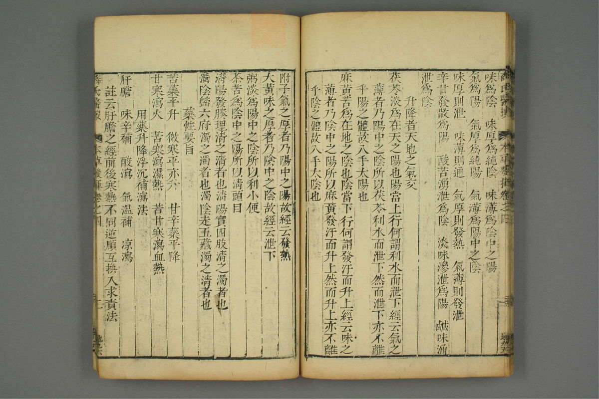 校刻本草挥(第100页)