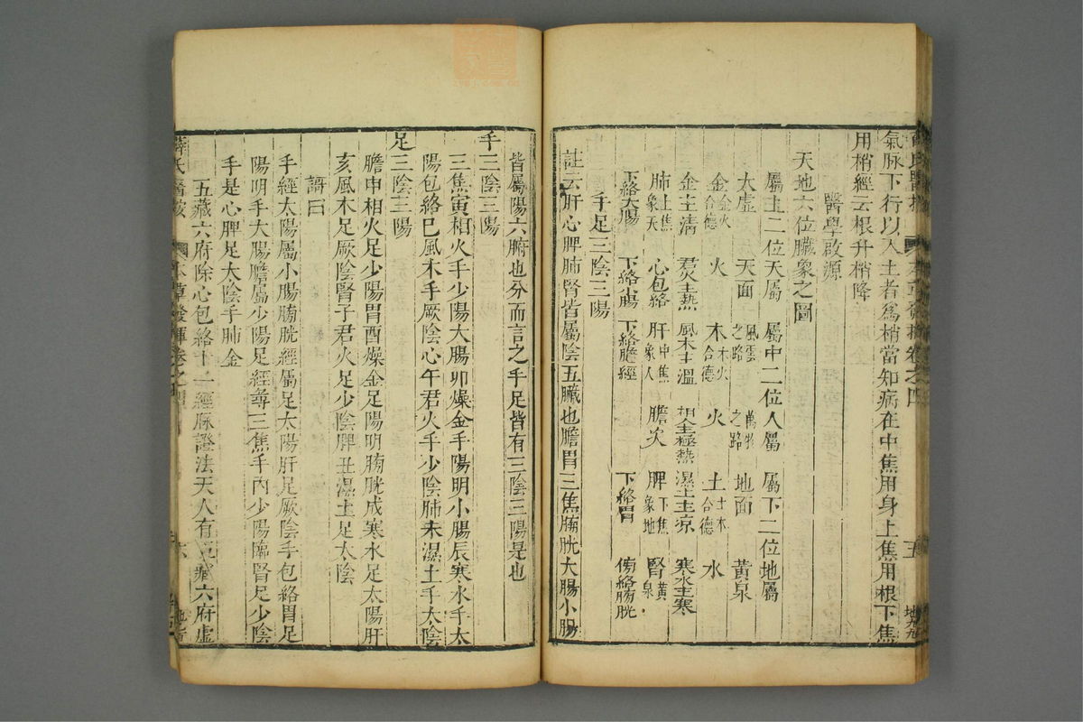 校刻本草挥(第104页)