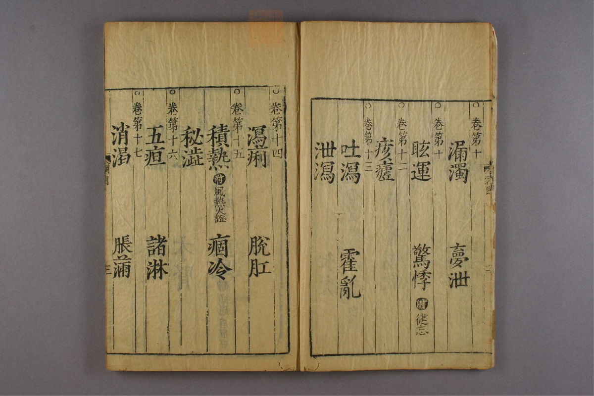 新刊仁斋直指附遗方论(第9页)