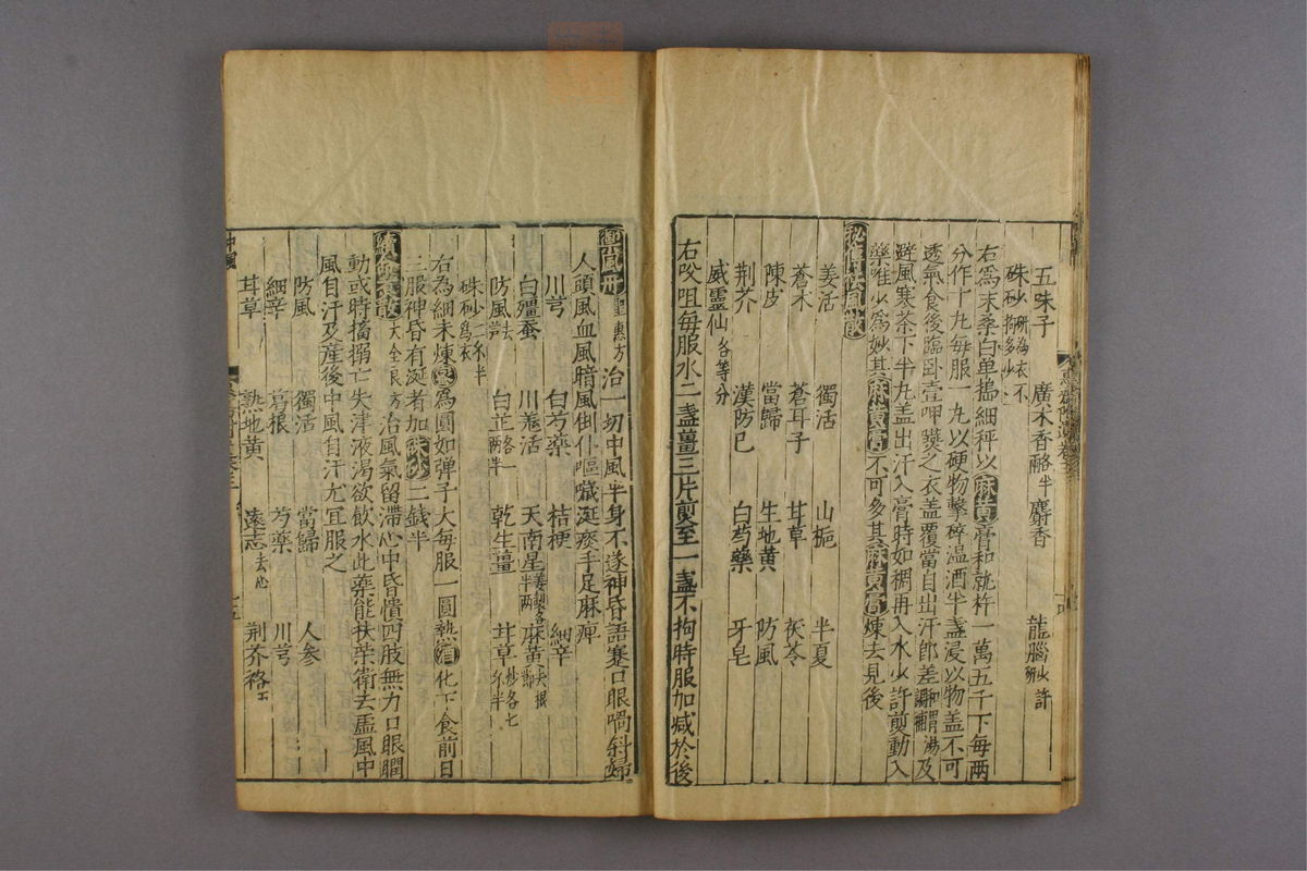 新刊仁斋直指附遗方论(第117页)