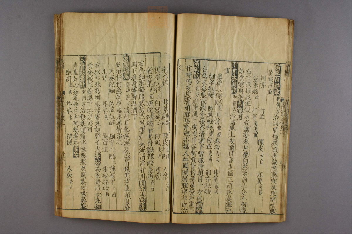 新刊仁斋直指附遗方论(第125页)