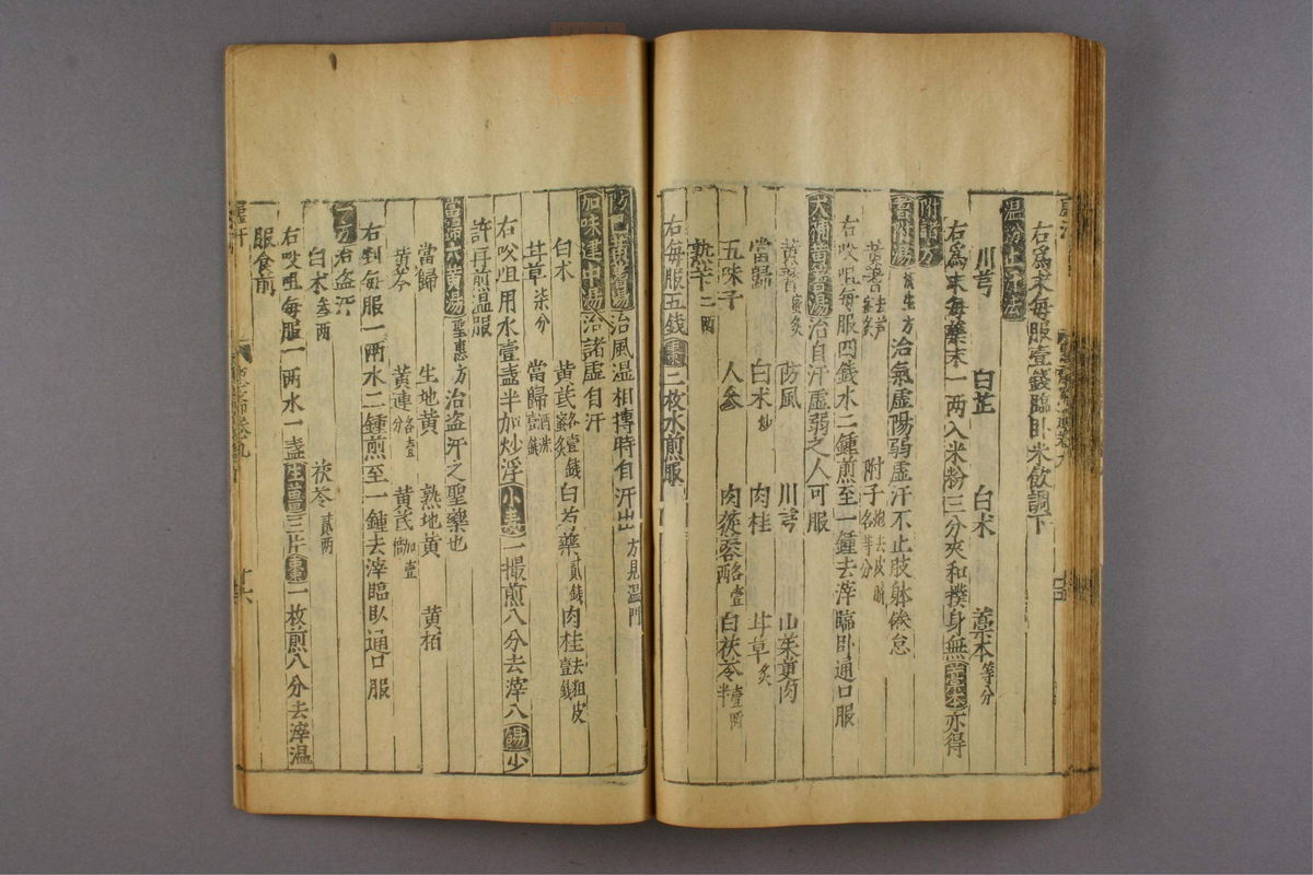 新刊仁斋直指附遗方论(第298页)