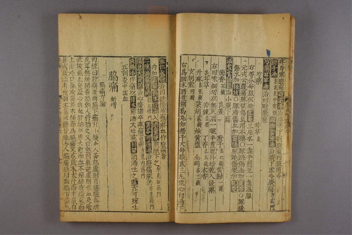 新刊仁斋直指附遗方论(第209页)