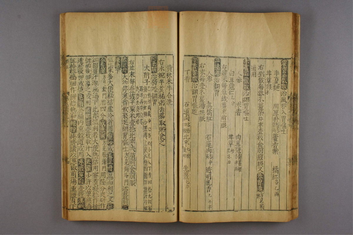 新刊仁斋直指附遗方论(第254页)