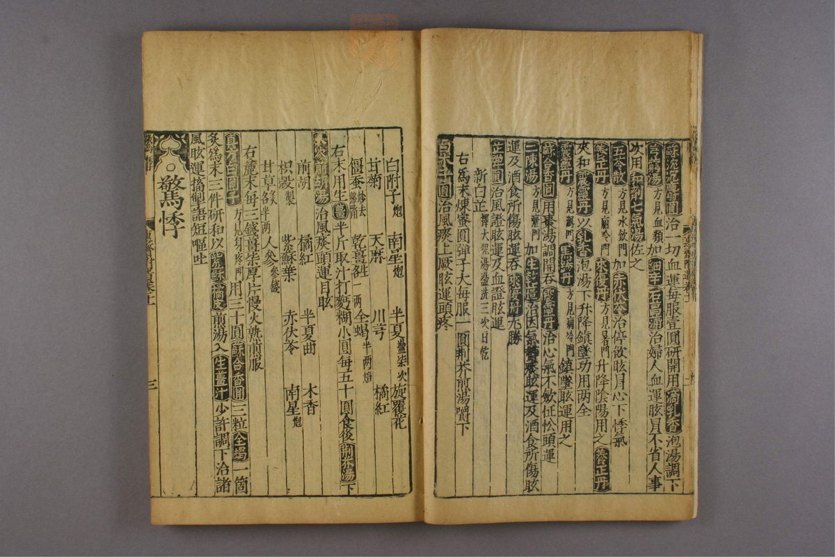 新刊仁斋直指附遗方论(第322页)